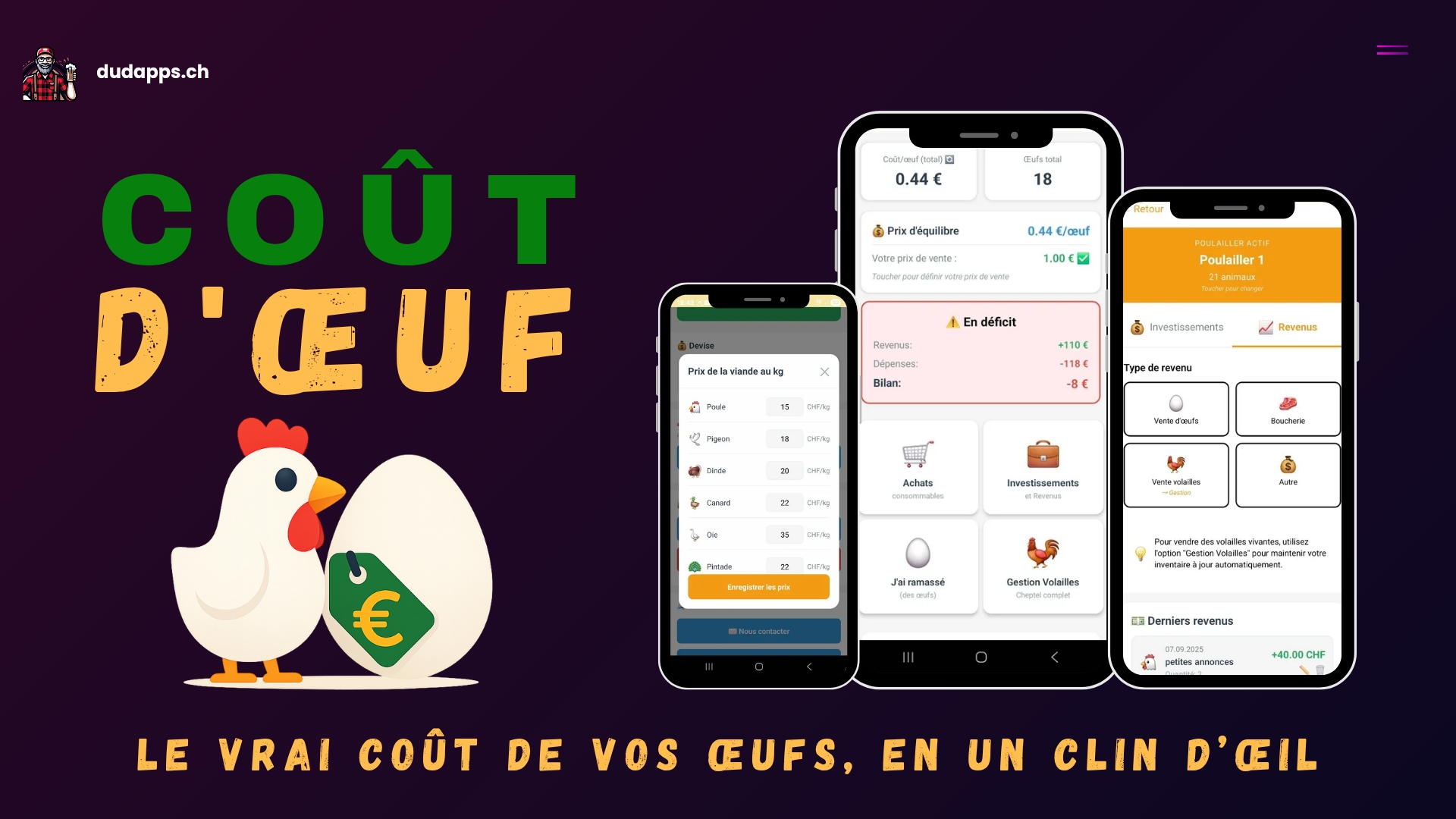 Présentation Coût d'Œuf